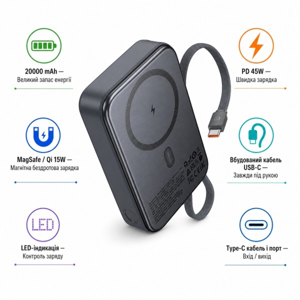 Фото - Батарея мобильная HOCO Q44A Origen Dual PD45W Magnetic с кабелем Type-C 20000 mAh Metal Gray (715653)